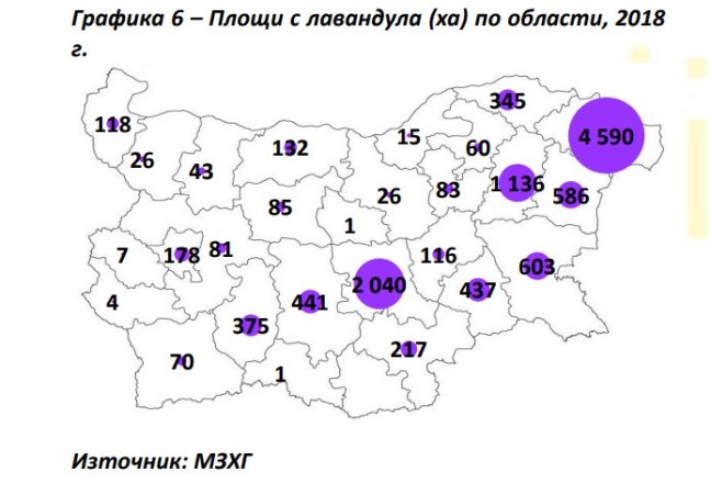 Карта Болгарии с посевами лаванды в га на 2018 год